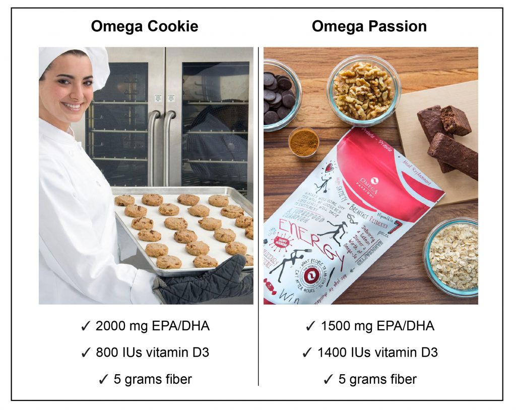 Omega Cookie vs Omega Passion Omega-3 Snacks
